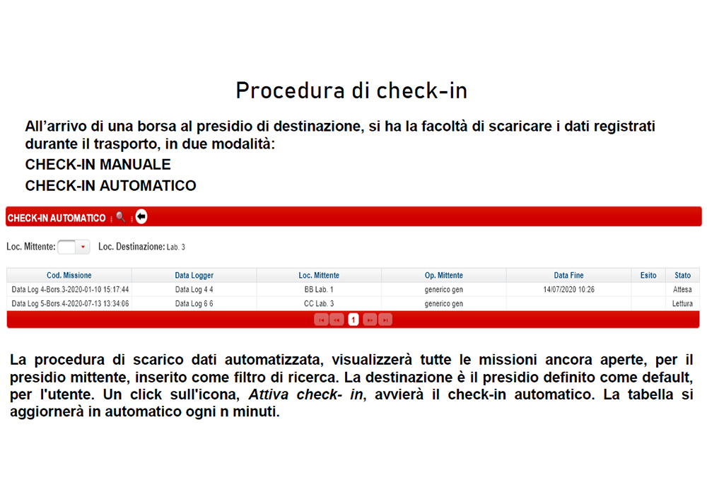 Schermata ESAtrace per il check-in di una missione