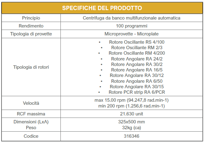 Tabella tecnica della centrifuga Centric 350